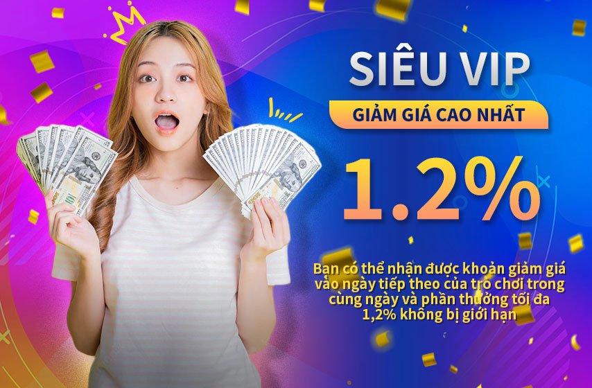 Khám phá cơ hội chiến thắng lớn với Quay số 2 ngay hôm nay